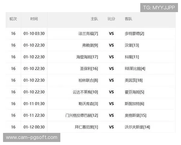 德甲冬歇期结束，第16轮揭幕战打响新年赛程