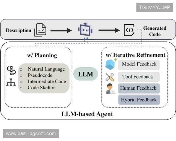 DevOps实践深化推广,加速赛事应用迭代与部署效率 DevOps实践深化推广,加速赛事应用迭代与部署效率